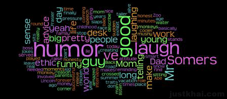 Hadiah Hari Jadi Terawal